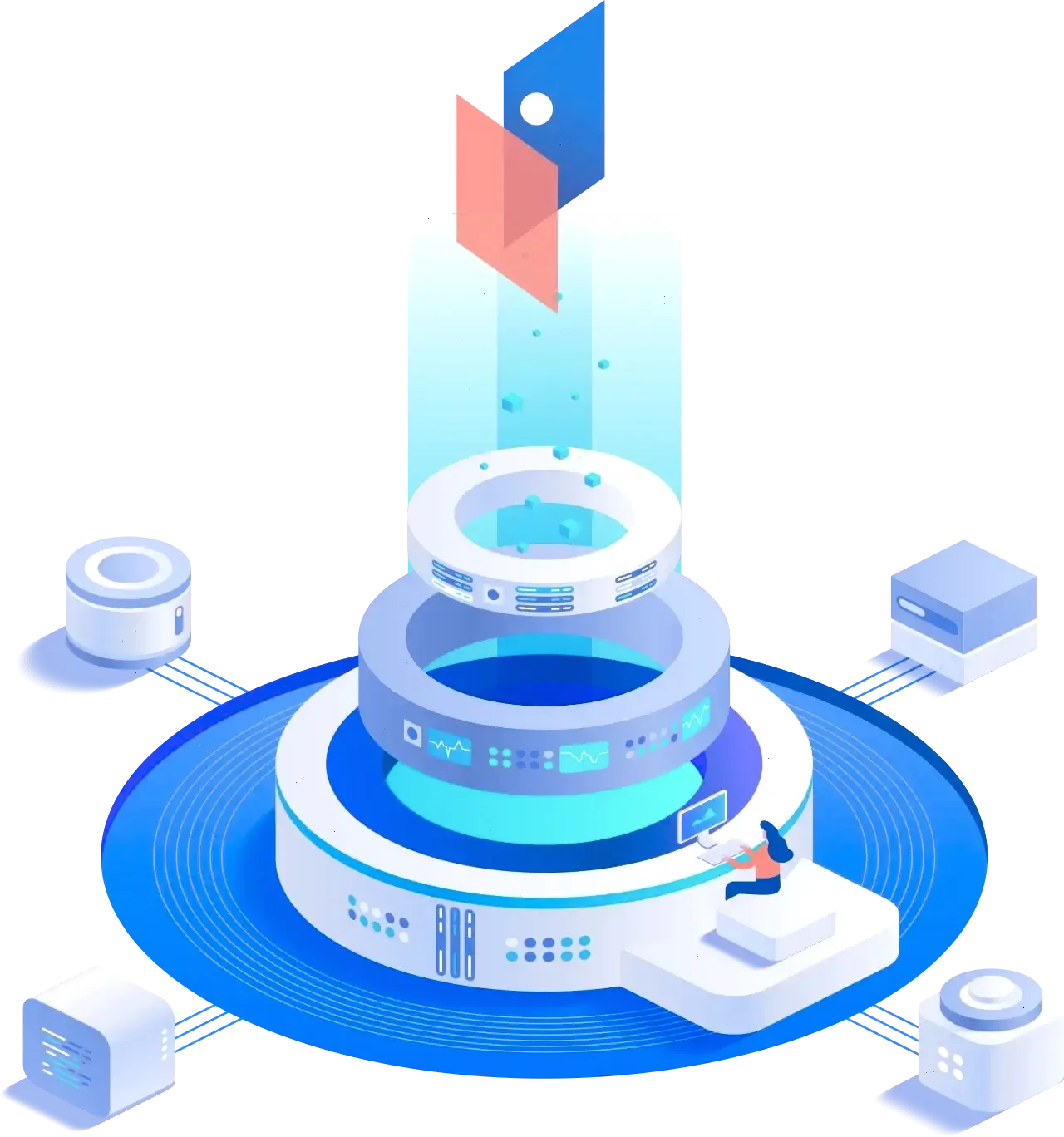 Kapitwaard crypto technologie platform